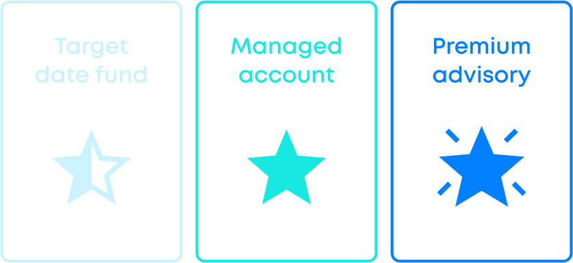 plan advisors_premium
