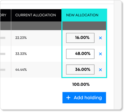 proactive rebalancing