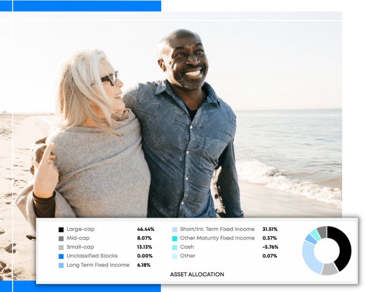 Asset Allocation v2 - Smaller