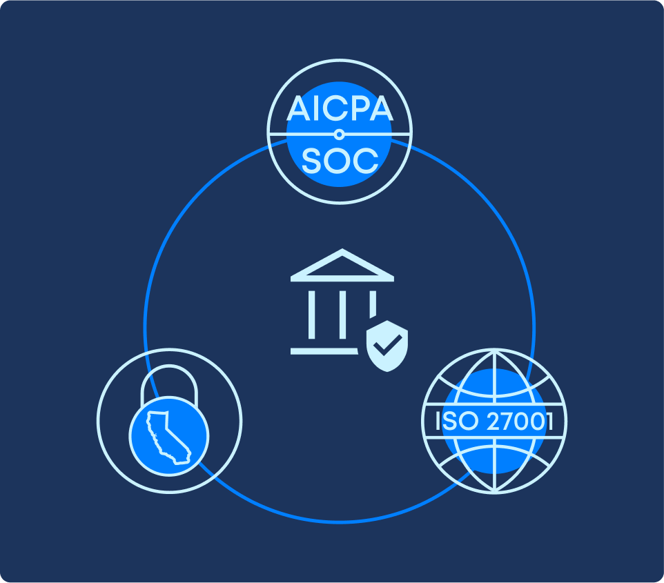 recordkeepers_security
